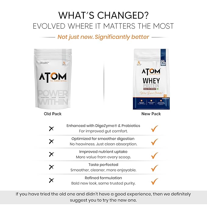AS-IT-IS ATOM WHEY PROTEIN 1kg