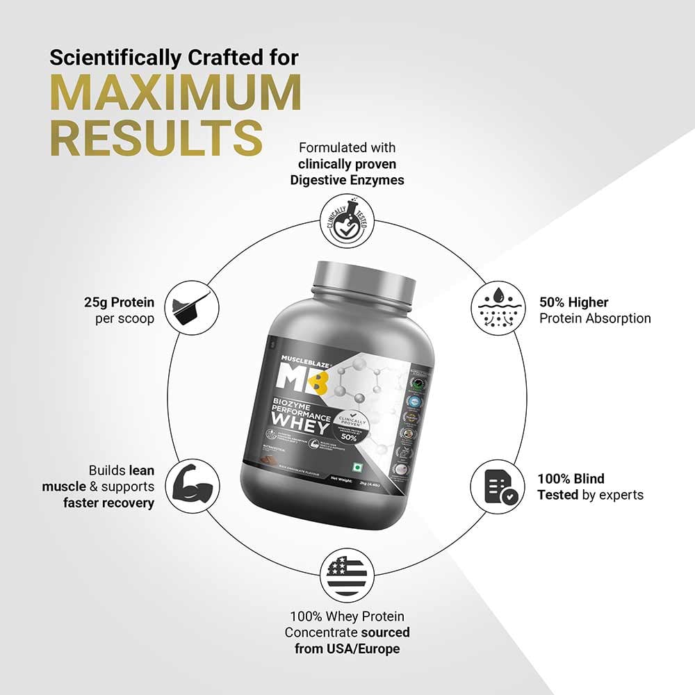 MUSCLE BLAZE BIOZYME CHOCOLATE 1kg